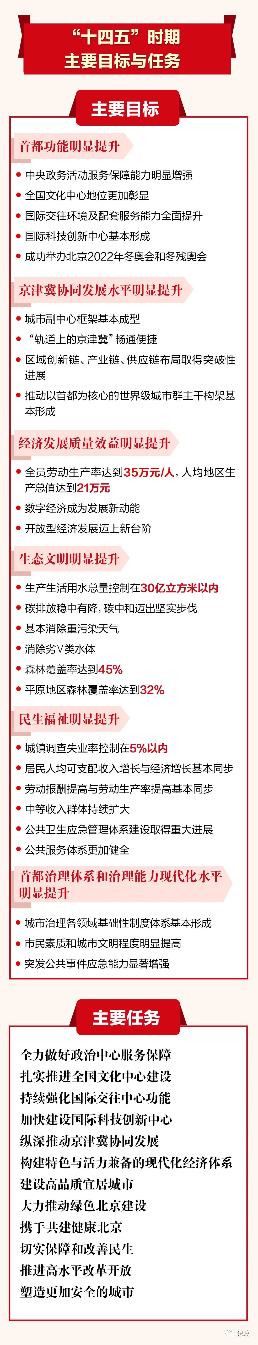 香港二四六开奖结果十开奖记录4,实地考察分析_尊贵版29.486