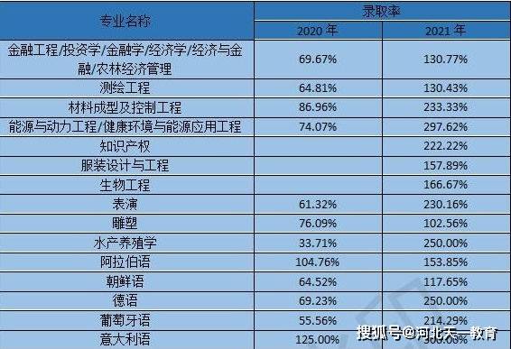 澳门六开奖结果2024开奖记录查询,专业分析说明_CT21.408