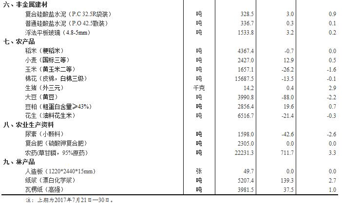 2024新奥精准正版资料,重要性解释定义方法_PT99.600