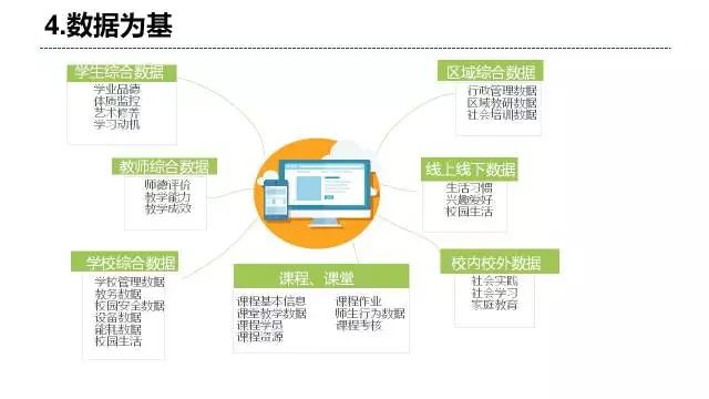 7777888888精准管家婆,数据驱动分析解析_安卓69.357