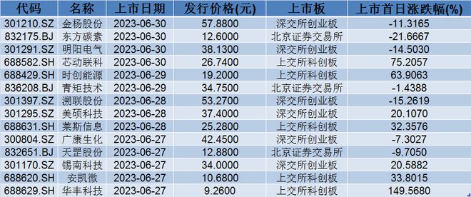 |▍海洛因的温柔 第2页