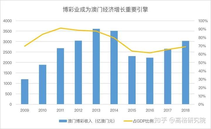 冰糀灬楼茱 第2页