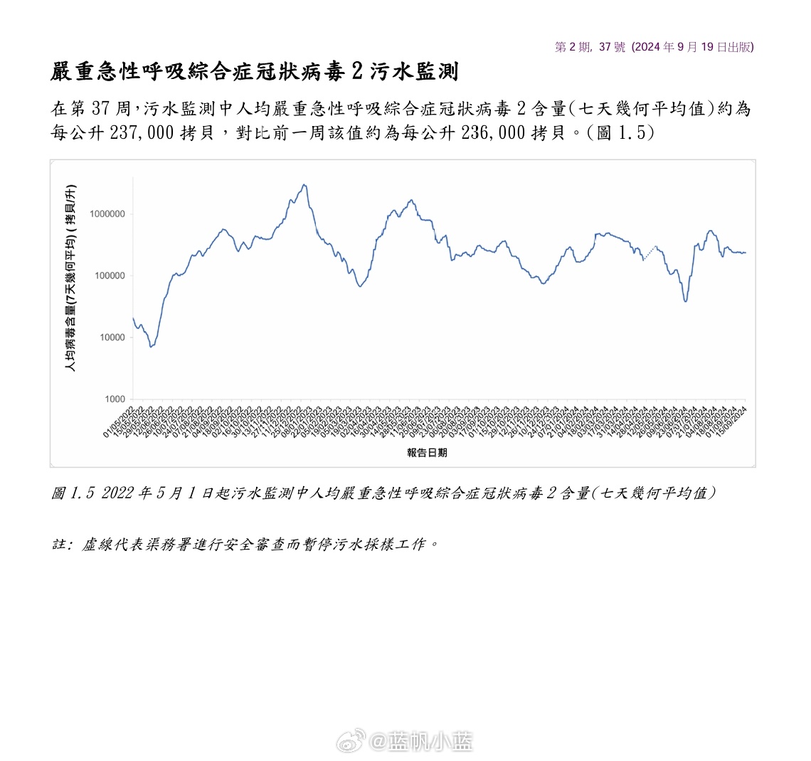 2024最近爆发的病毒,决策资料解释落实_iPhone23.281