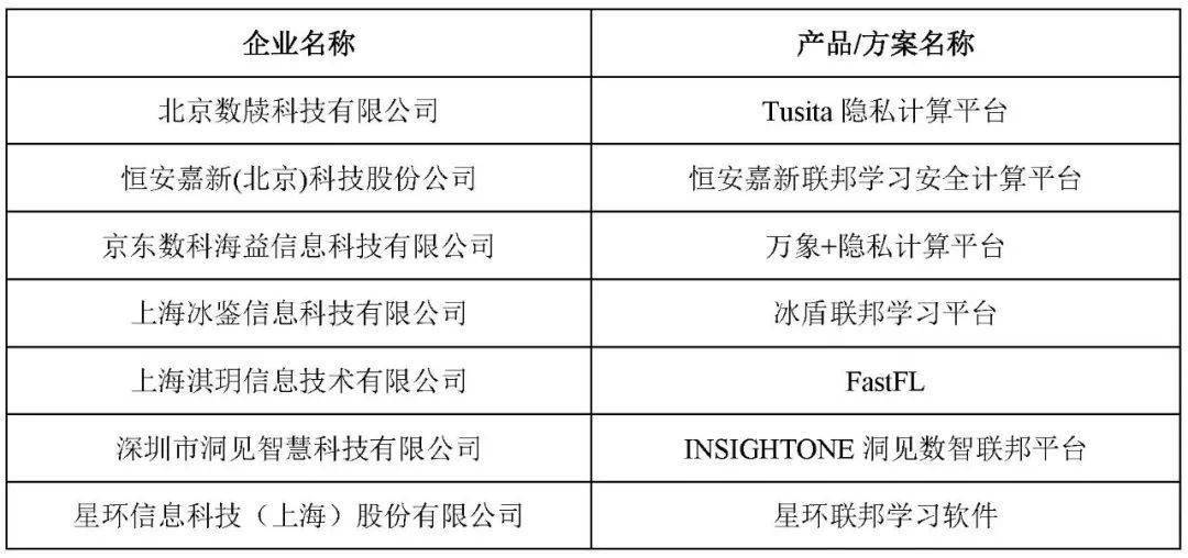 新澳门一肖一特一中,稳定评估计划方案_冒险款95.74