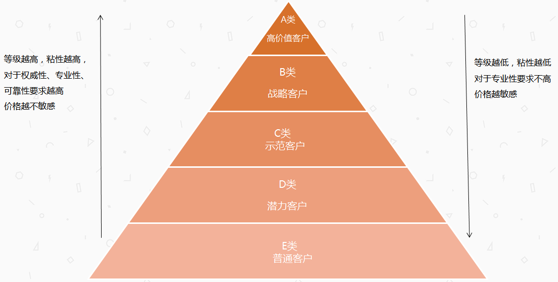 2024澳门资料龙门客栈,迅速执行设计计划_储蓄版86.38