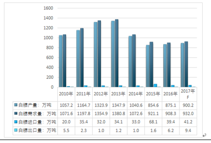 新澳2024正版资料免费公开,实地评估数据策略_工具版20.914