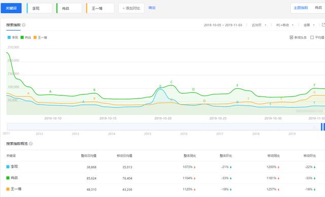 澳门一肖中100%期期准揭秘,实地数据执行分析_Nexus89.42