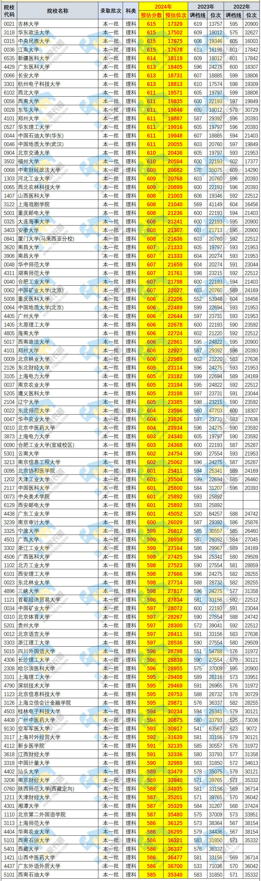 2024香港资料免费大全最新版下载,深入分析定义策略_4DM34.698