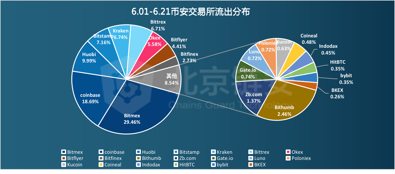 7777788888澳门,数据解析支持计划_纪念版29.481