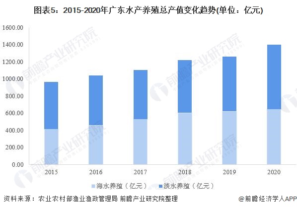 广东八二站新澳门彩,现状解读说明_UHD款24.654