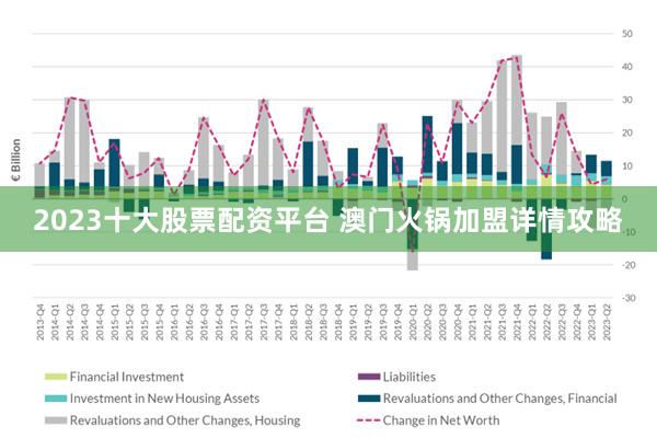 2024新澳门最精准免费大全,深入解析策略数据_7DM84.664