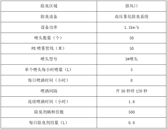 2024新澳开奖记录,快速方案落实_DP93.541