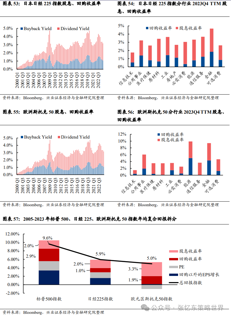 一码包中,市场趋势方案实施_终极版49.230