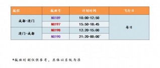 新澳门天天幵好彩大全,涵盖广泛的解析方法_运动版18.517