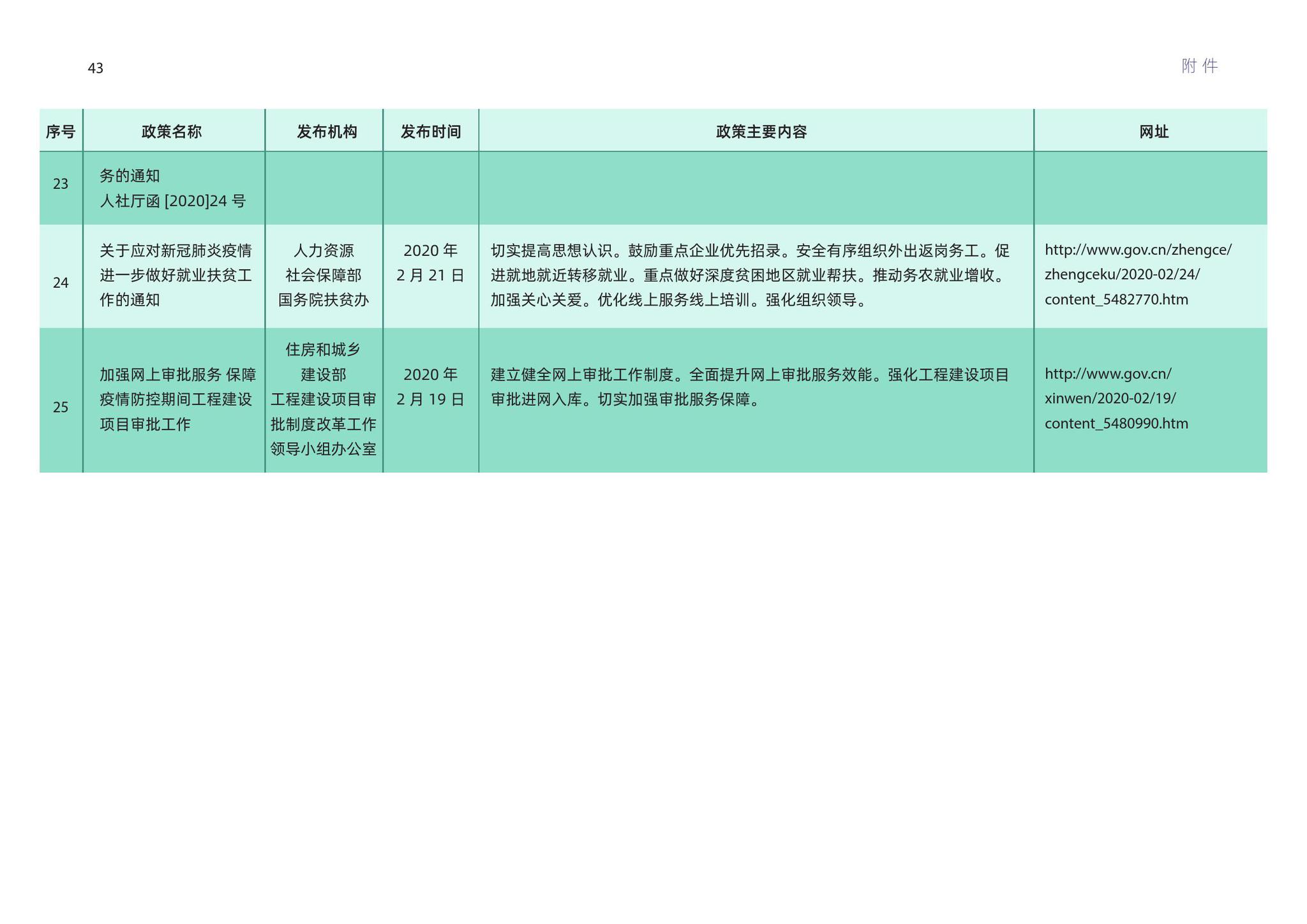 新澳门历史记录查询,定性评估说明_LT33.360