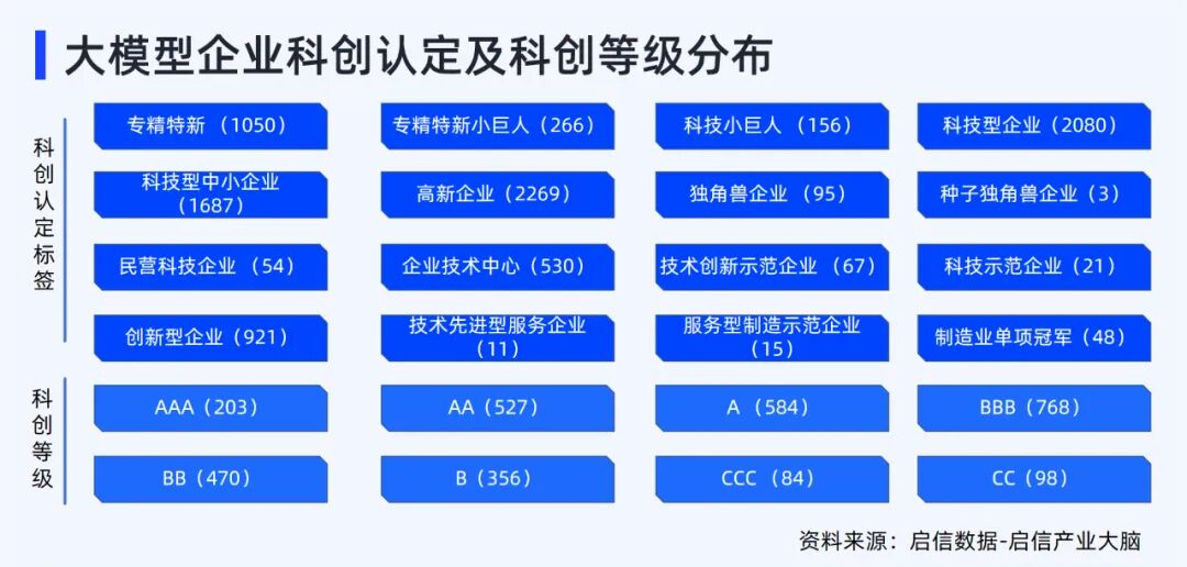 澳彩资料站199618,定性评估说明_WearOS64.351