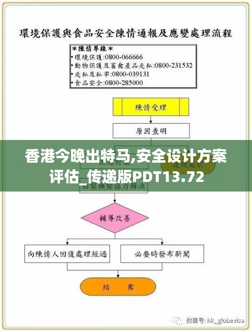 香港最准的特马网站资料,实地设计评估方案_理财版46.973