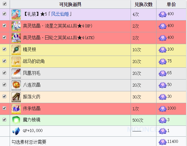 新奥门特免费资料大全198期,实地解析说明_suite30.114