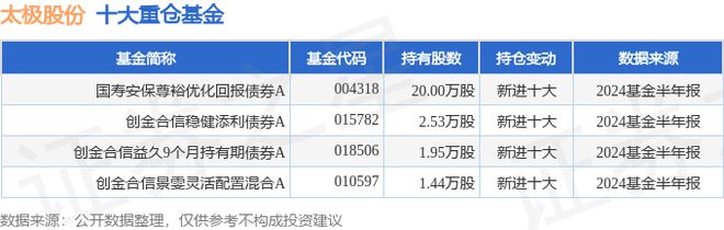 新奥2024年免费资料大全,权威诠释方法_Prestige87.412