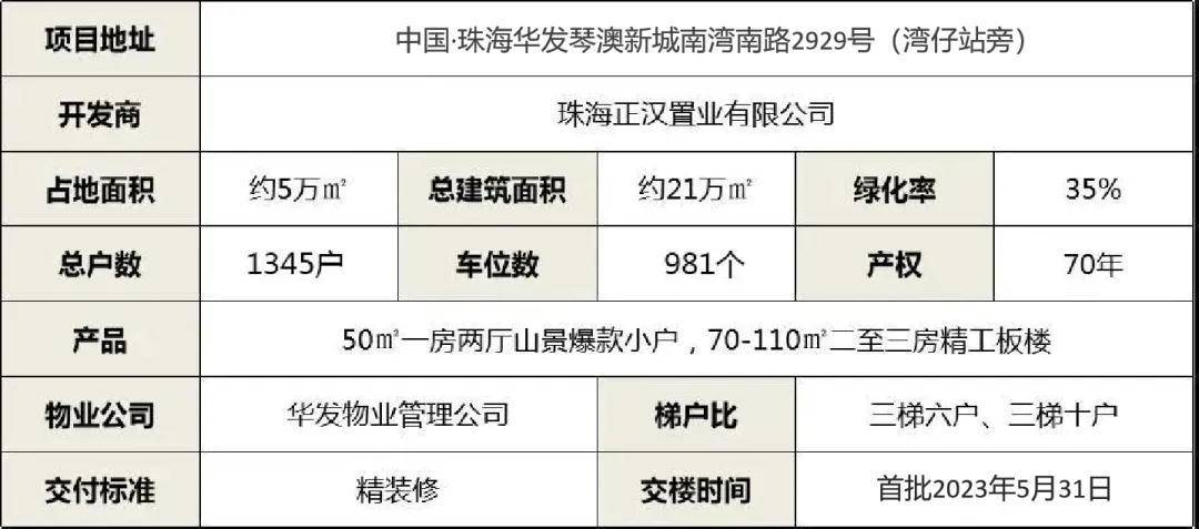 澳门一码一肖一特一中全年,安全策略评估方案_投资版70.452