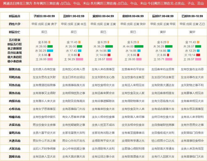 2024年正版4949资料正版免费大全,整体规划执行讲解_轻量版2.282