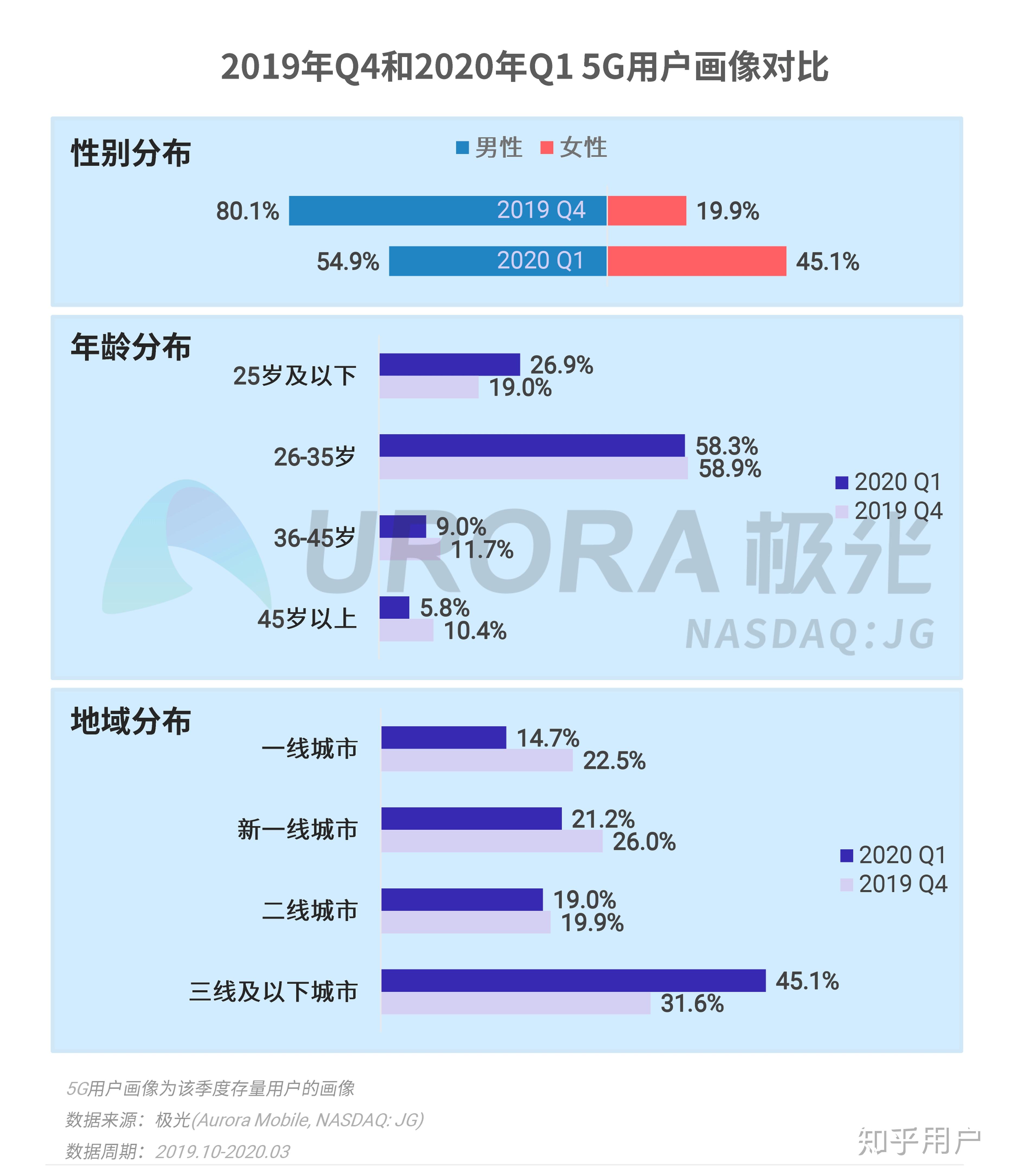 新澳门出今晚最准确一肖,科学数据评估_Device31.290