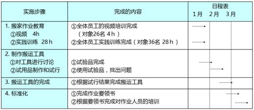 2024新澳最准最快资料,迅速执行解答计划_尊享版15.303