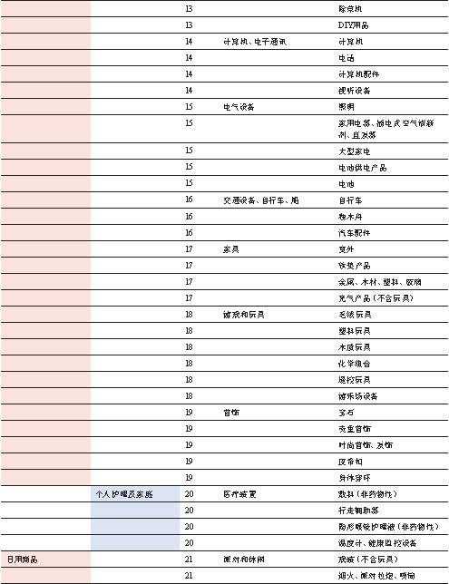 2024年全年资料免费大全优势,实地验证策略_尊贵款93.603