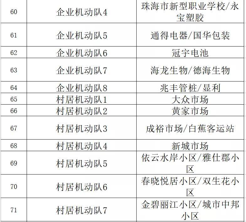 2024澳门精准正版图库,安全策略评估_uShop11.876