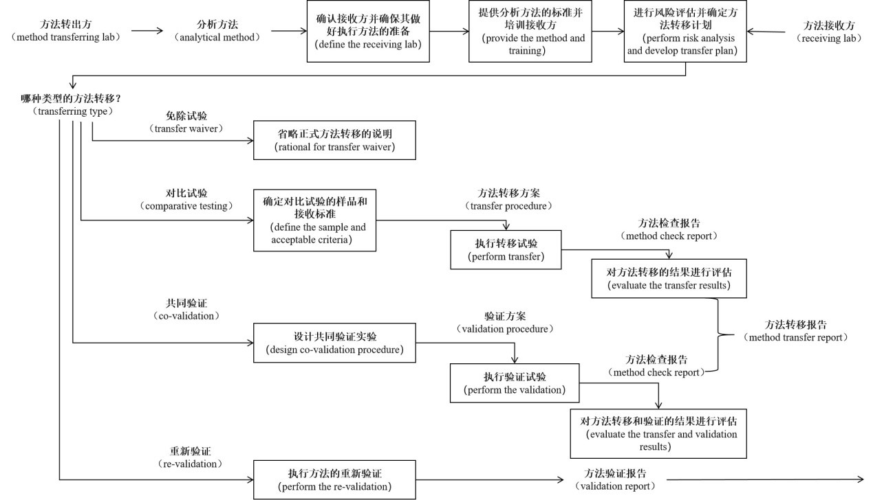 濠江论坛澳门资料查询,实地验证方案策略_W79.432