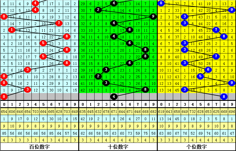 四不像今晚必中一肖,最新核心解答定义_Max43.892