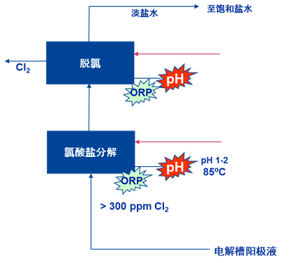 澳门广东八二站,快速解答方案解析_挑战版75.327