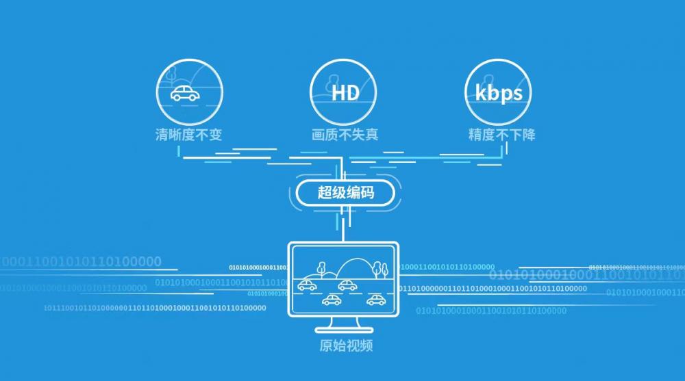 2024新澳门正版免费正题,实地数据分析计划_豪华款53.395