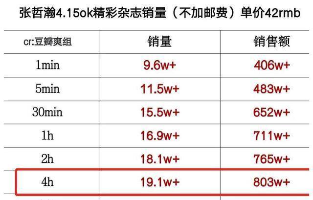 2024年黄大仙三肖三码,数据分析解释定义_豪华版88.846