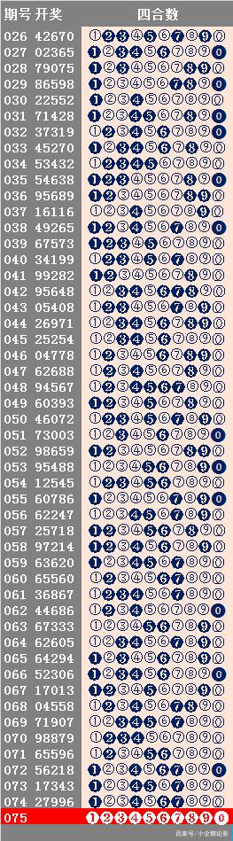 014940cσm查询,澳彩资料,广泛方法解析说明_投资版87.752