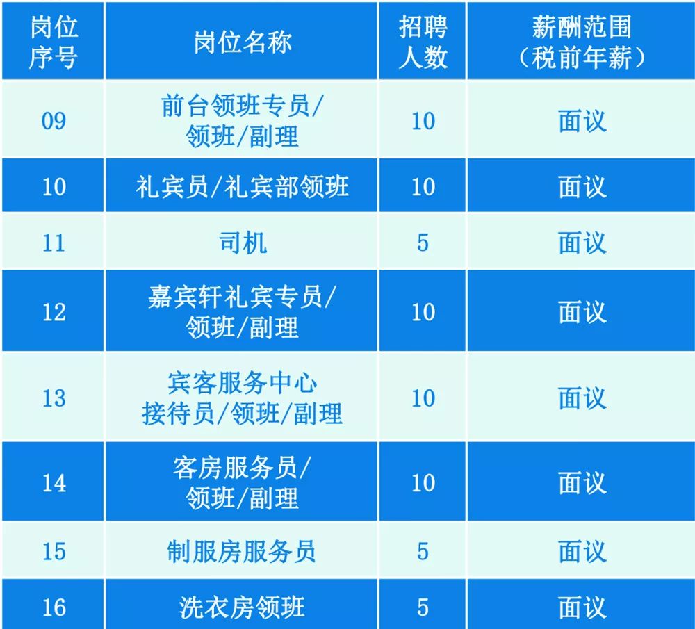 新澳门今天最新免费资料,全面应用数据分析_轻量版50.339