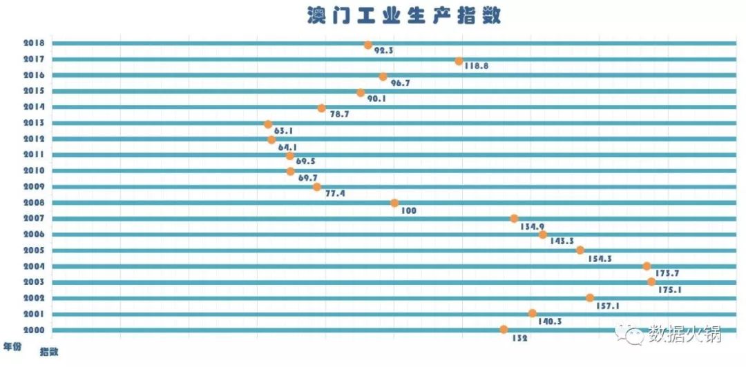 2024澳门传真免费,数据资料解释落实_WP版66.913