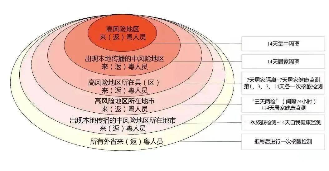 大众网新澳门最快开奖,快速响应策略解析_UHD56.690