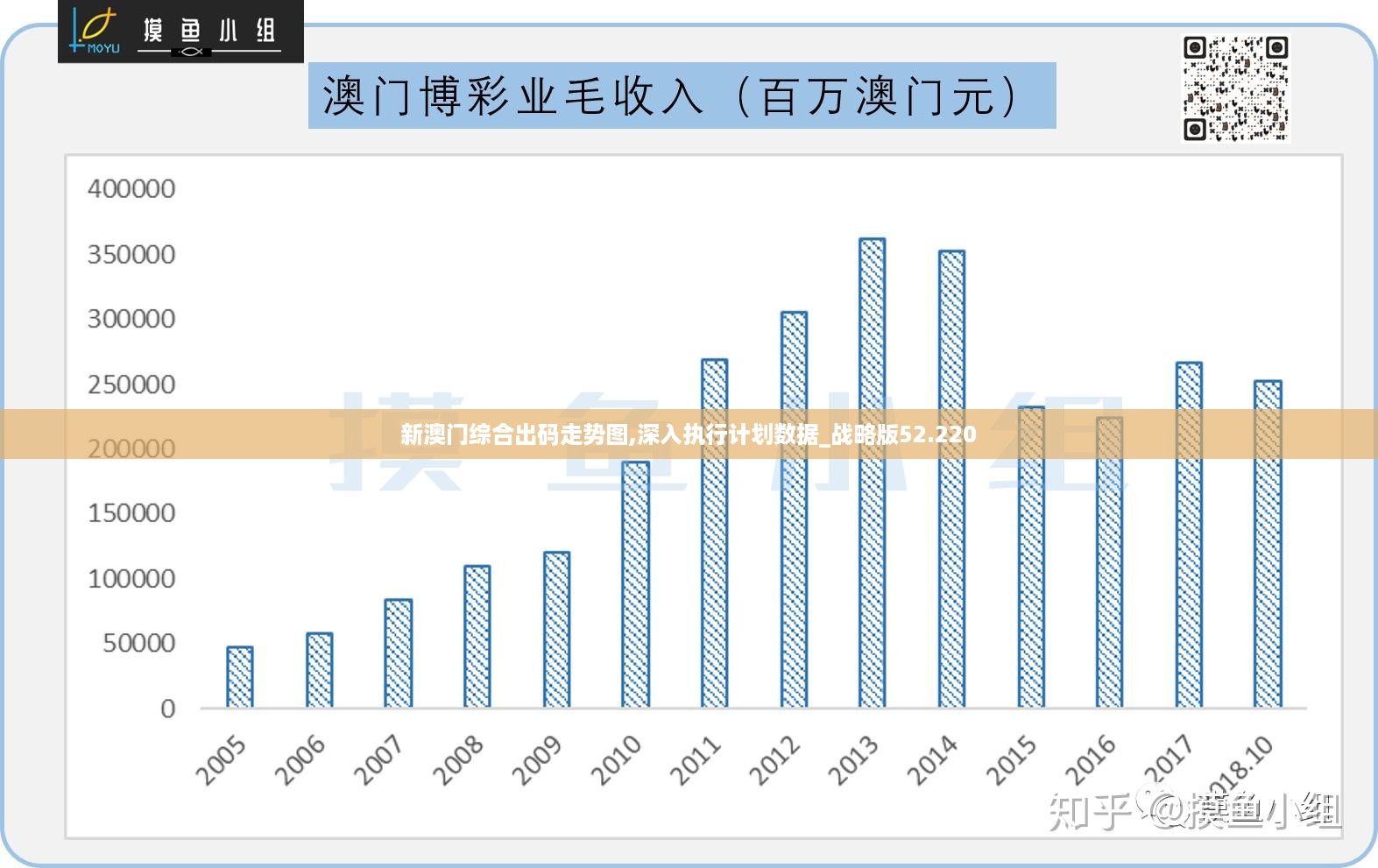 2024年澳门大全免费金算盘,数据执行驱动决策_4DM35.119