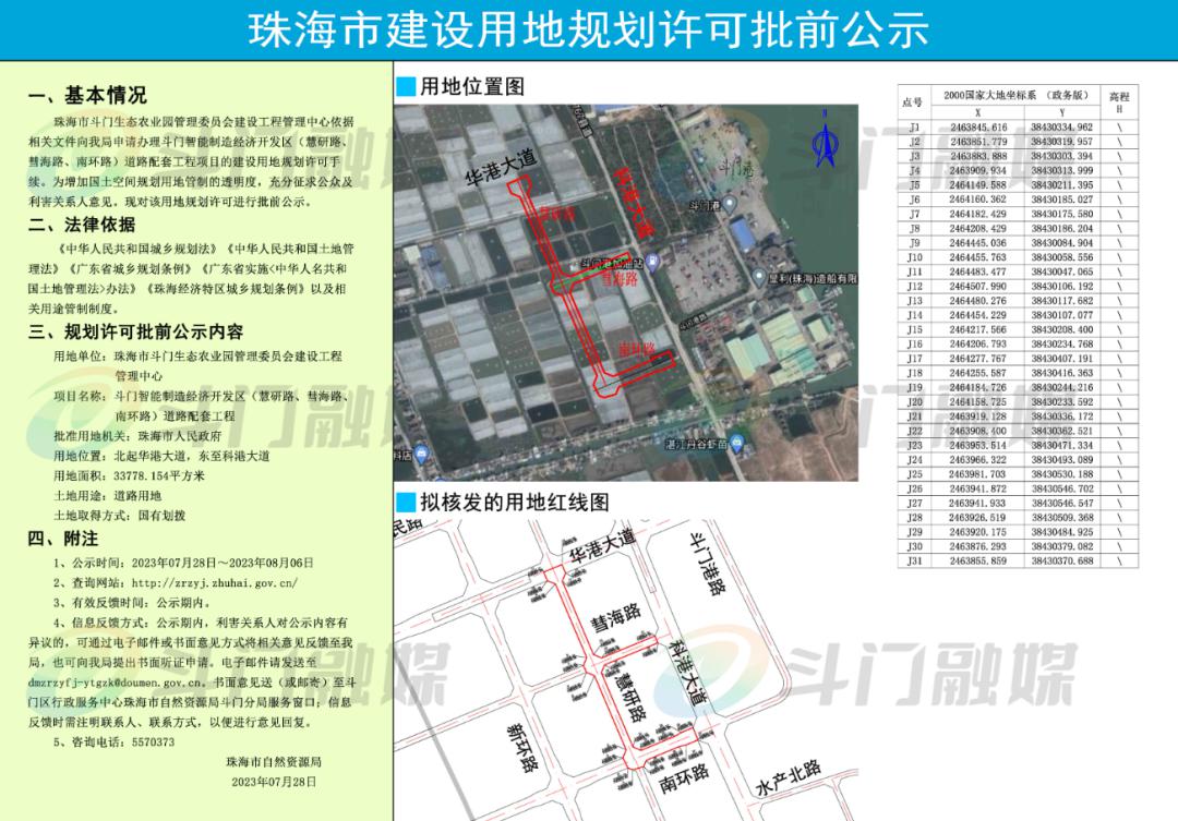 珠海市市规划管理局最新新闻