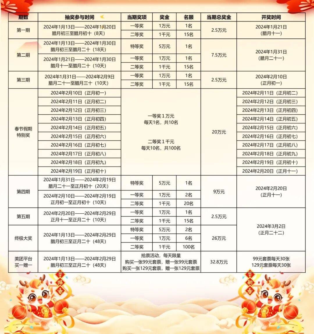 2024年新澳门天天开奖免费查询,快速设计响应解析_8DM44.110