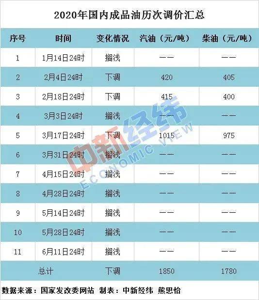 494949澳门今晚开奖什么,机构预测解释落实方法_The36.82