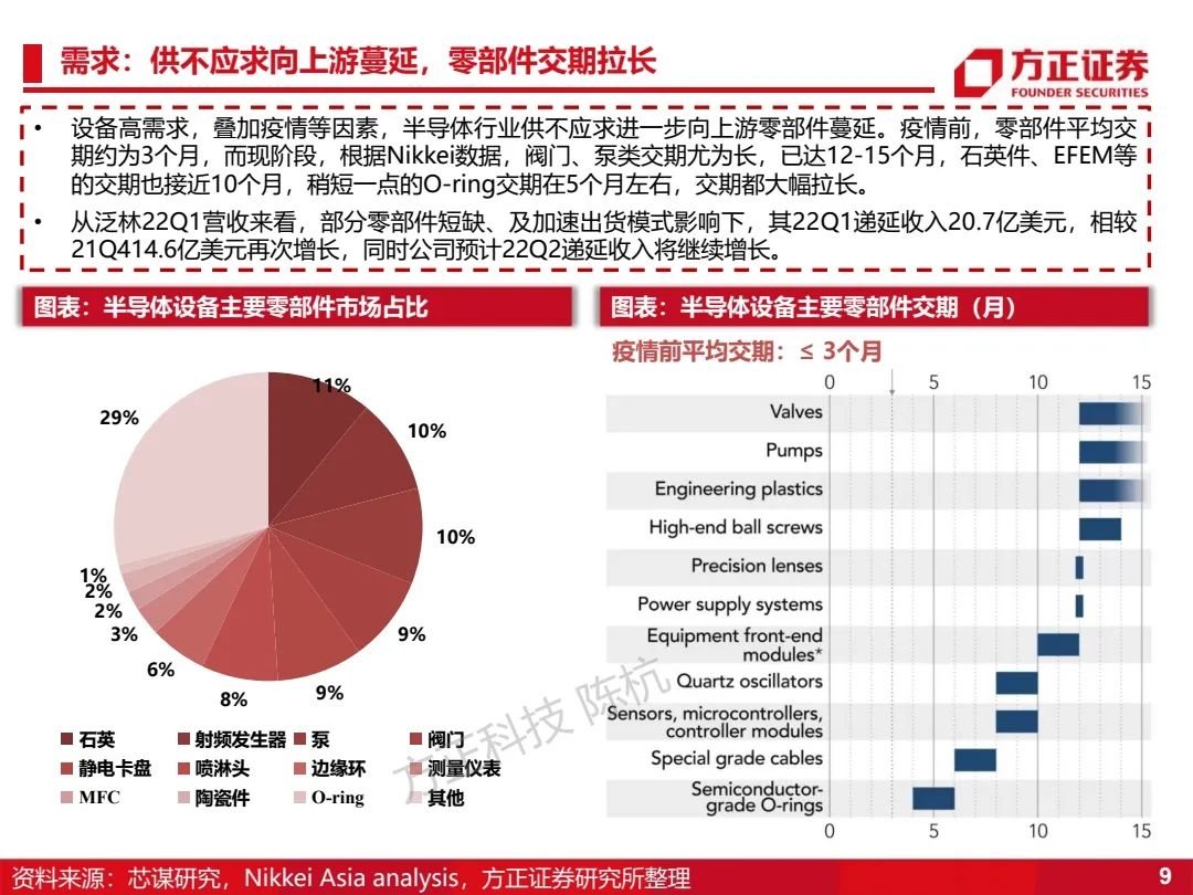 澳门精准的资料大全192集,国产化作答解释落实_MT38.734