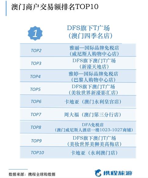 澳门一一码一特一中准选今晚,全面数据应用实施_FT27.748