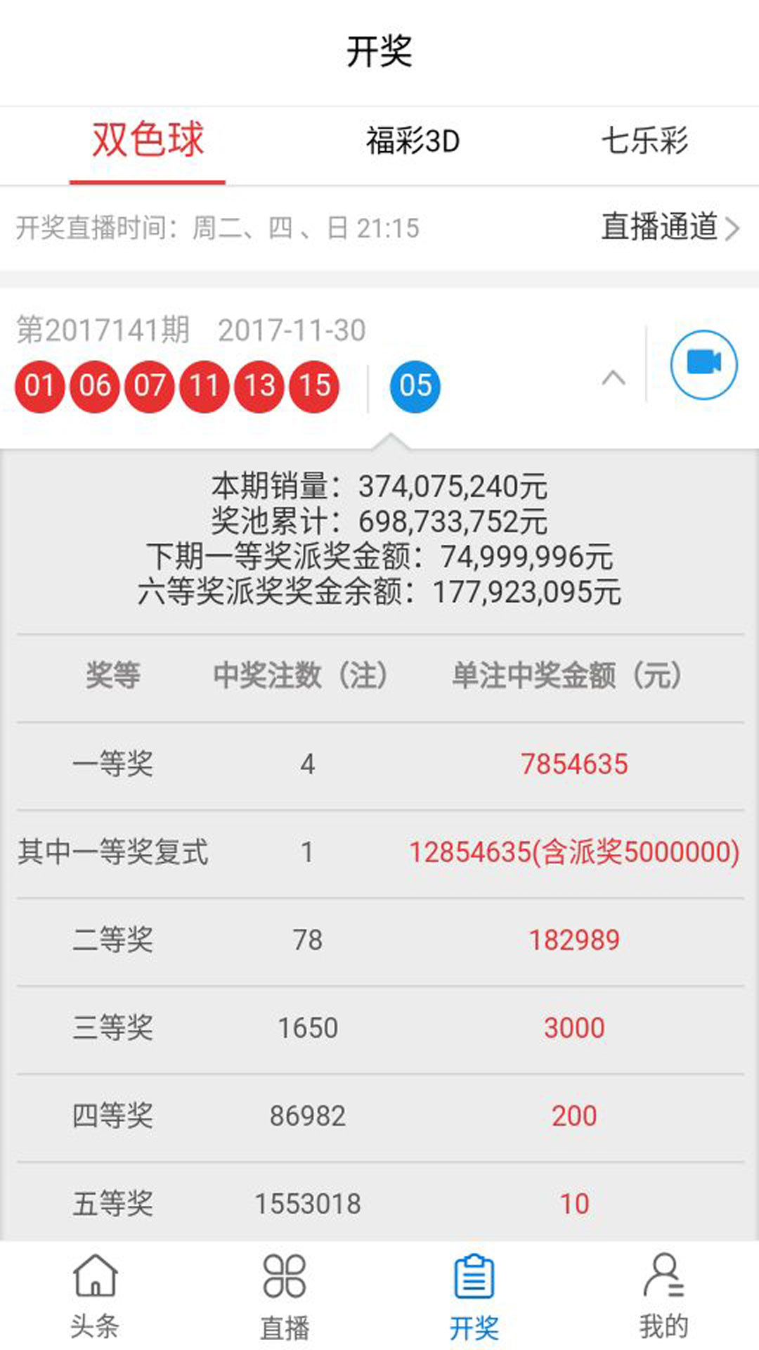 濠江论坛一肖一码,数据解析说明_Elite43.244