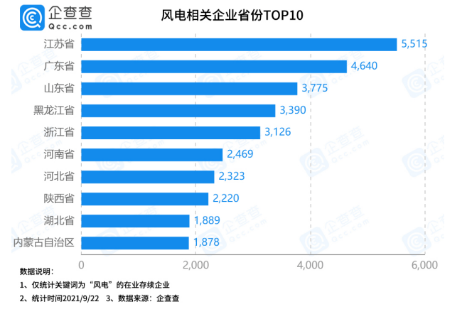 澳门广东会官网,实地数据验证分析_Tablet53.76