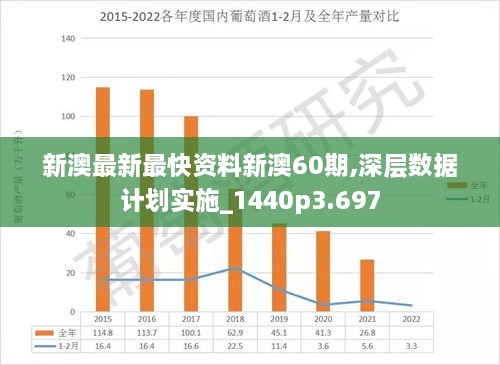 新澳最新内部资料,全面应用数据分析_完整版50.818