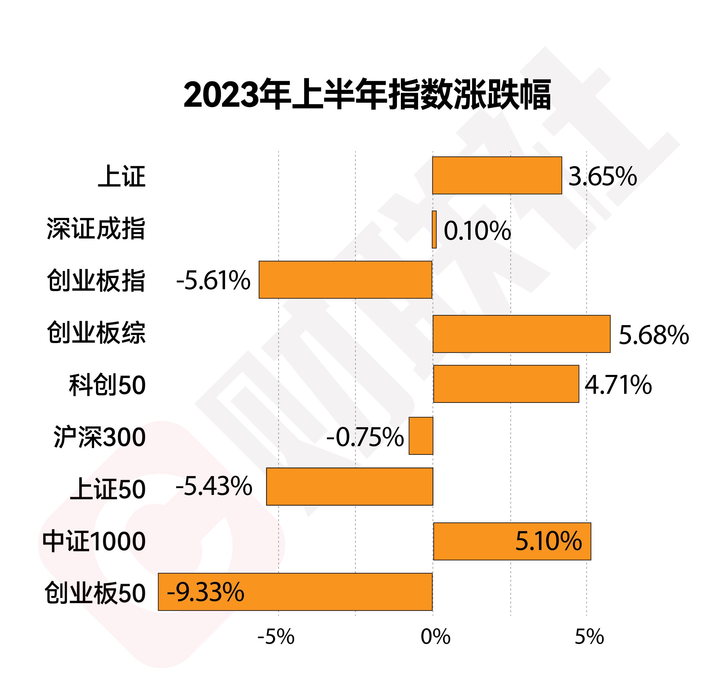 4949澳门特马今晚开奖53期,科学评估解析_探索版49.266