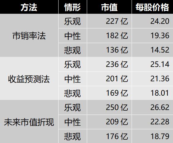 2024年新澳门开码结果,仿真技术实现_轻量版65.566