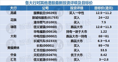 茫然回首 第2页